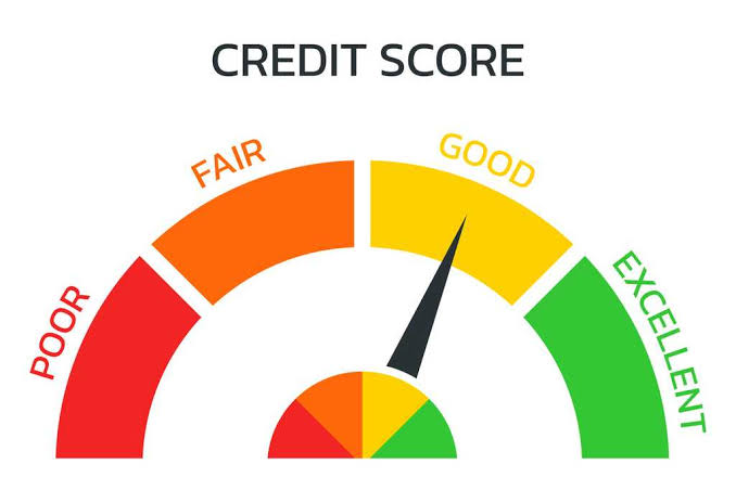 Check your credit score Free